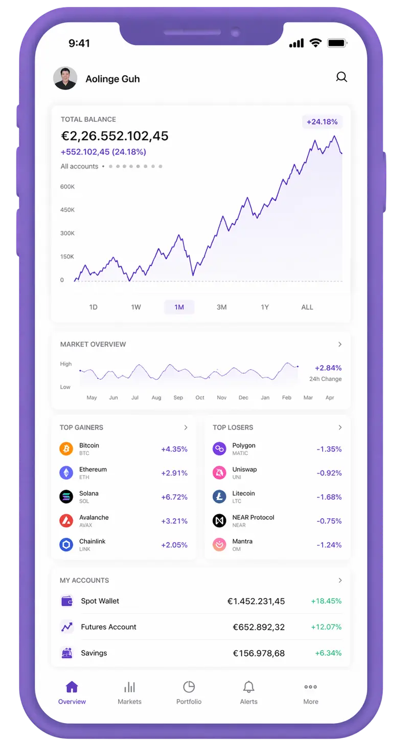 Steg Sparvurtum trading app