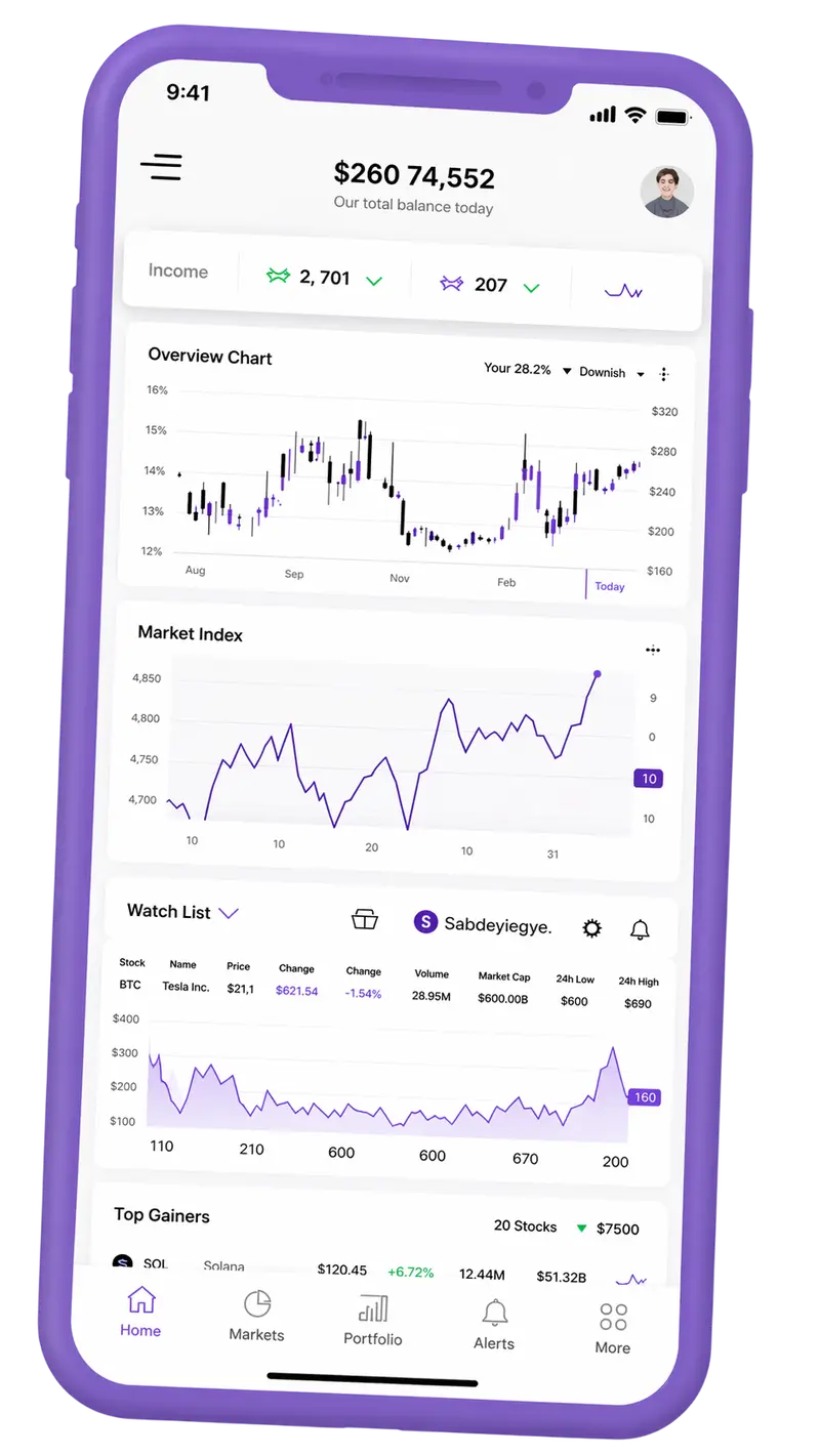 Steg Sparvurtum — Handelsplattform mobil